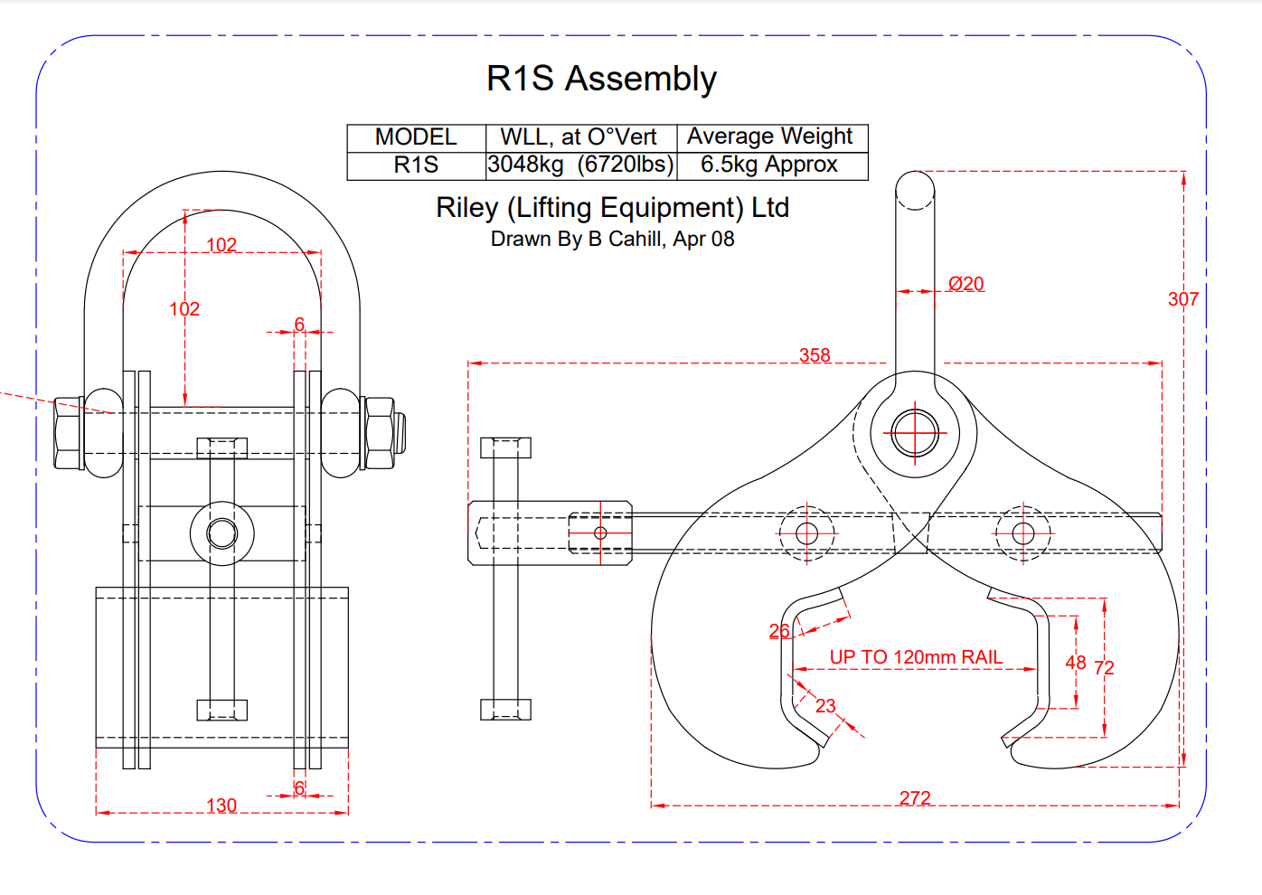 Rail Clamp Specials